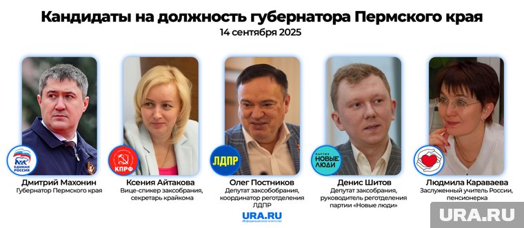 На выборы зарегистрировано пять человек