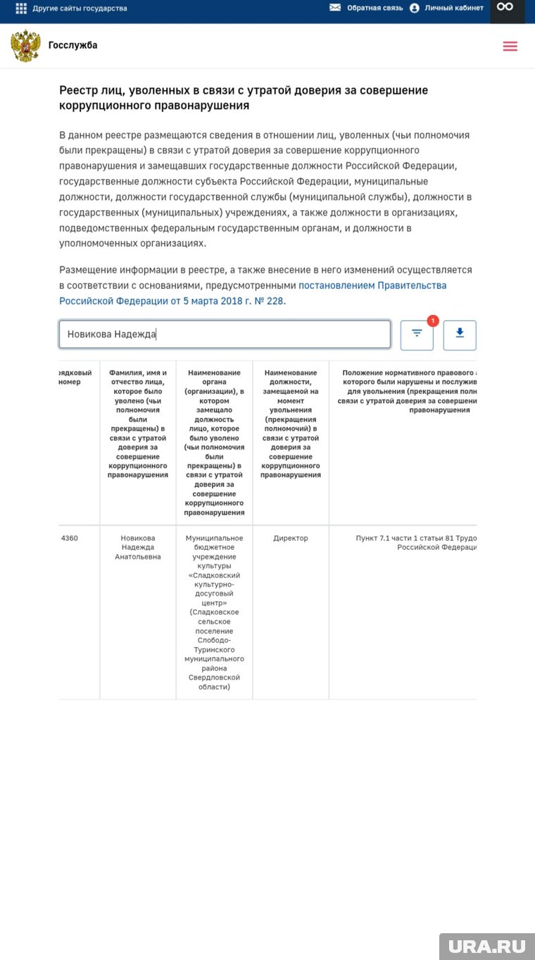 Надежда Новикова в реестре