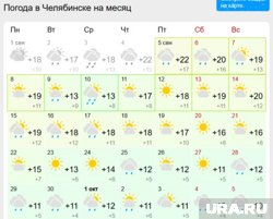 Лето вернется в Челябинск на День города