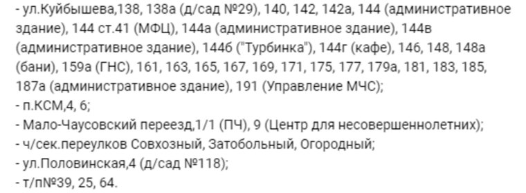 В Кургане временно отключили холодную воду в десятках домов и административных зданиях