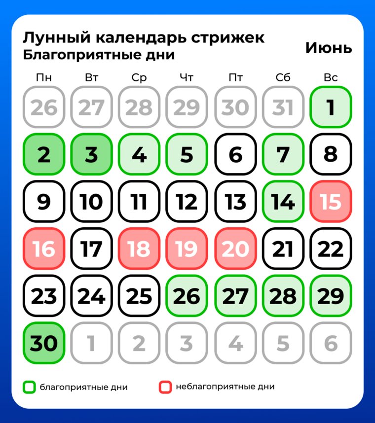 В июне нас ждет несколько удачных дней для смены образа