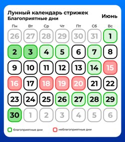 В июне нас ждет несколько удачных дней для смены образа
