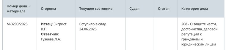 Следующее заседание состоится в сентябре