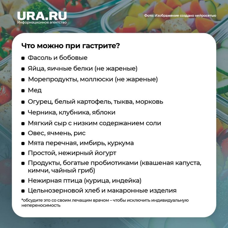 Инфографика: рекомендации в питании при гастрите