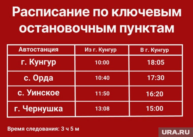 Маршрут проложен по четырем округам
