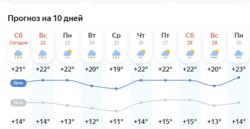 Прохладная и дождливая декада с грозами ожидает курганцев