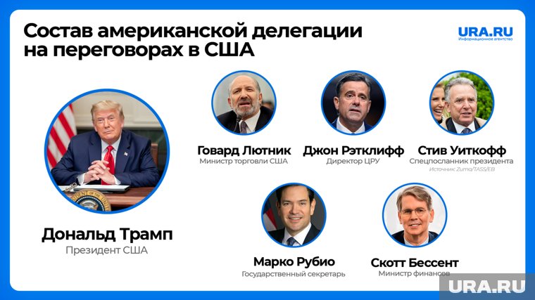Состав американской делегации, которая едет на Аляску