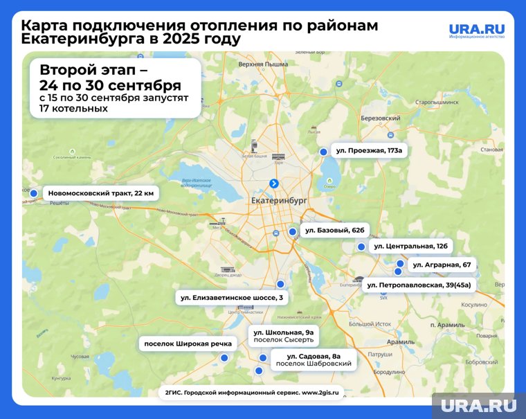 Второй этап отопительного сезона стартовал 24 сентября 