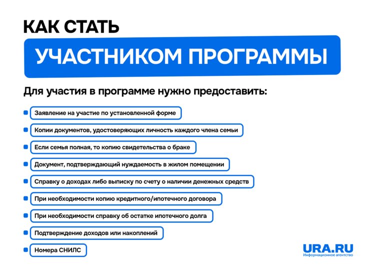 Как стать участником программы