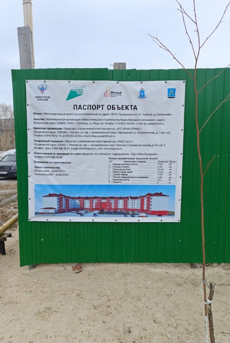На этом баннере указаны адреса застройщиков