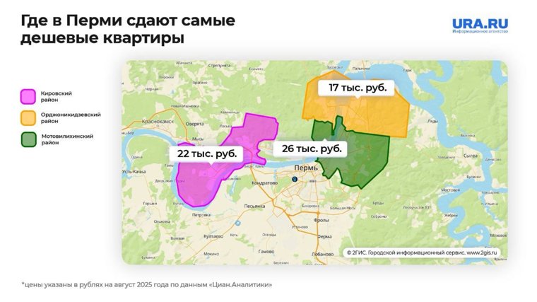 Аренда квартир в Орджоникидзевском районе подешевела на 12%