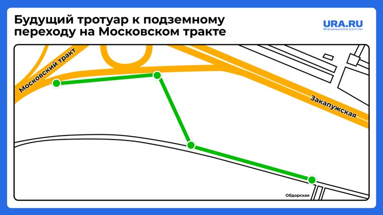 Тротуар построят к концу года