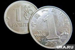 Расчеты между Китаем и Россией проходят в национальных валютах