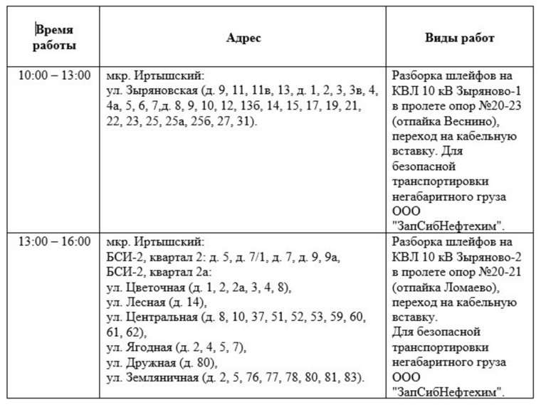 График отключения электроэнергии в Тобольске