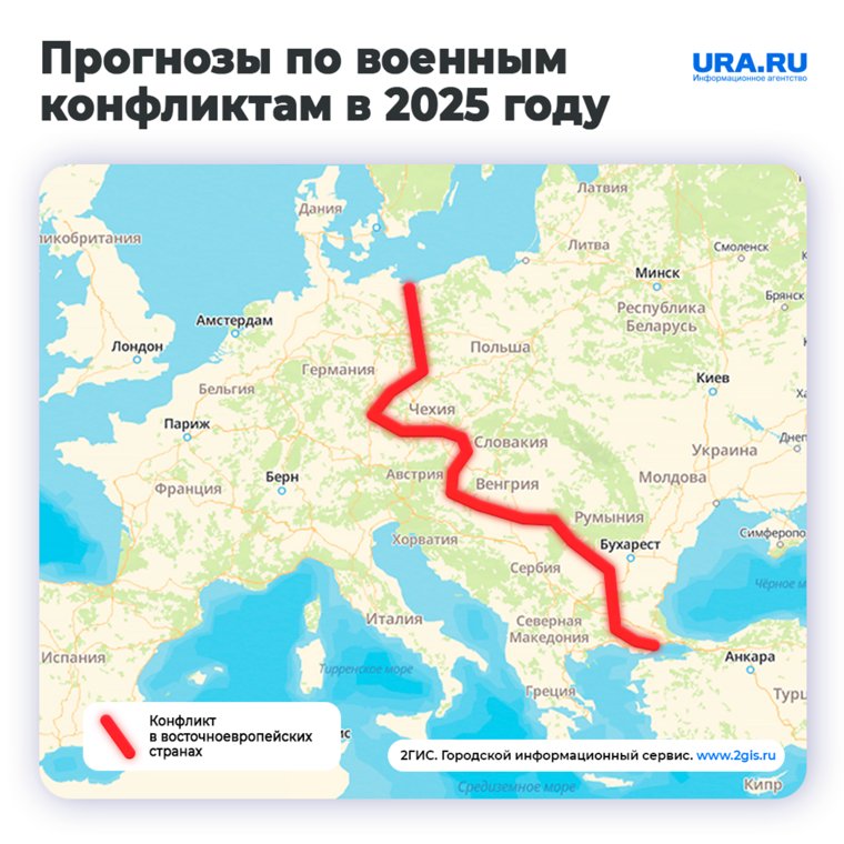 Возродилась балтийско-черноморская конфликтная система от Финляндии до Черного моря, отметил Фененко