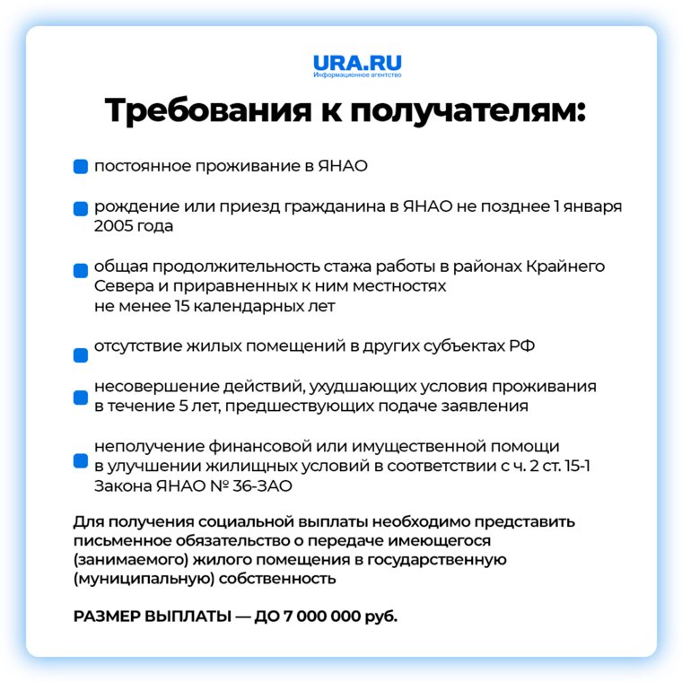 Требования к получателю социальных выплат по программе «Сотрудничество» в ЯНАО