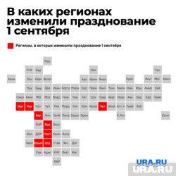 Карта с регионами, где отменили традиционное празднование 1 сентября 