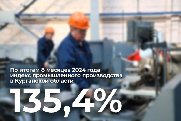 Индекс промышленного производства в Курганской области выросло на 135%, что выше результатов других регионов России