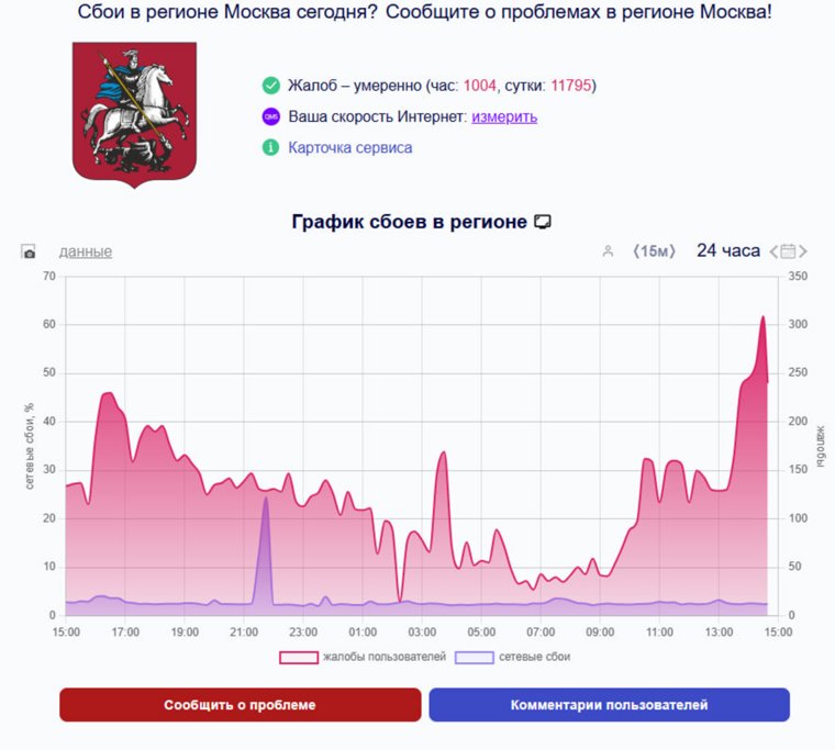 В Москве регистрируют сбой в работе интернета