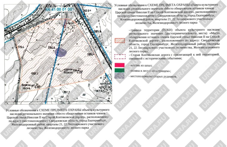 Предмет охраны Поросенкова Лога