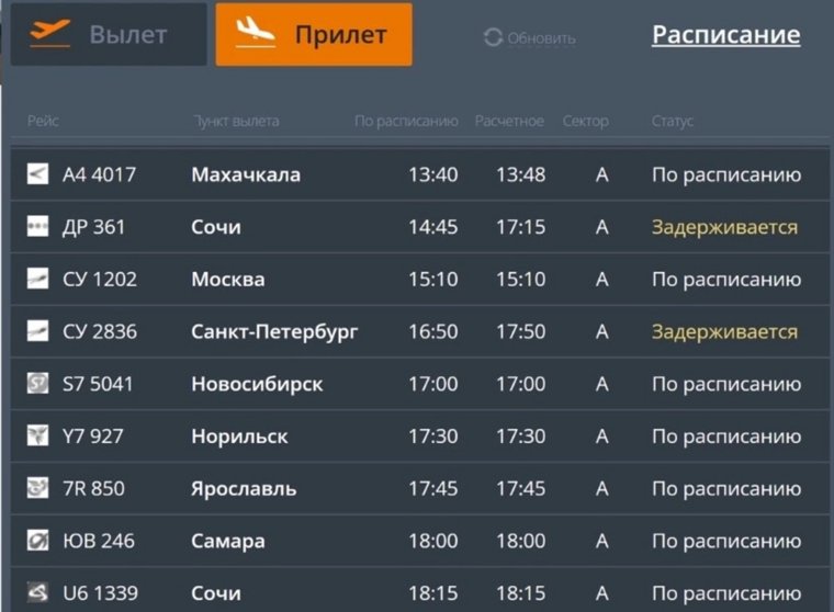 Причина задержек — угроза атаки беспилотников