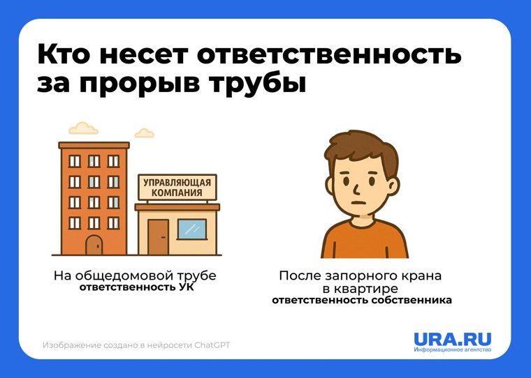 Кто несет ответственность за прорыв трубы