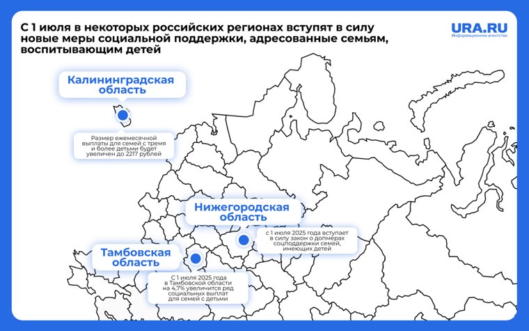 С 1 июля 2025 года в отдельных регионах России вступят в силу новые меры социальной поддержки