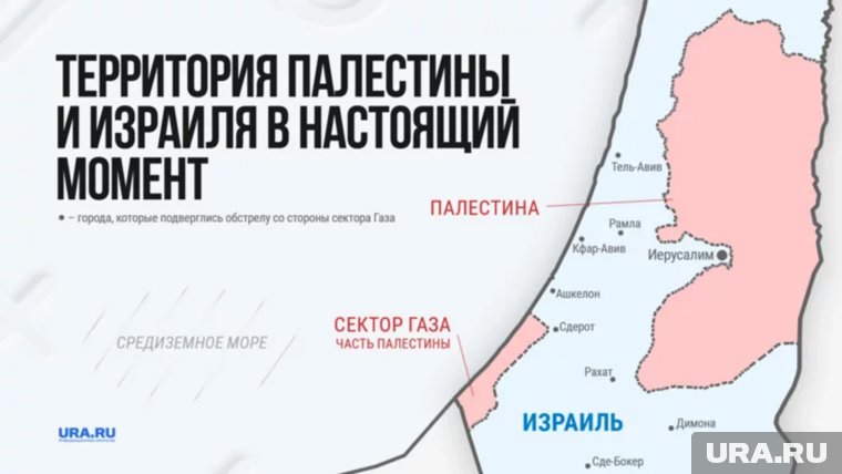 Современные территории Израиля и Палестины