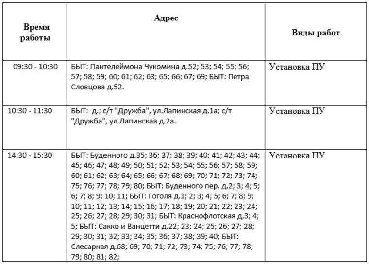 Список домов и время отключения света в Тобольске