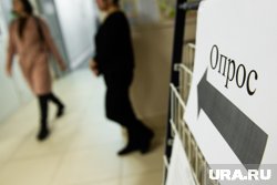 В опросе поучаствовало 1 269 человек