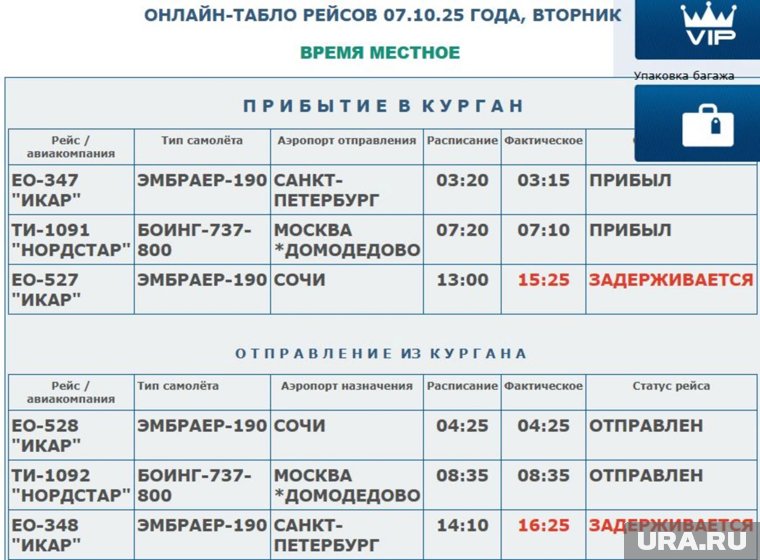 Самолеты из Сочи и в Петербург в Кургане задерживаются  
