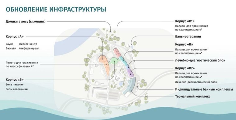 В "Югорской долине" обновят инфраструктуру