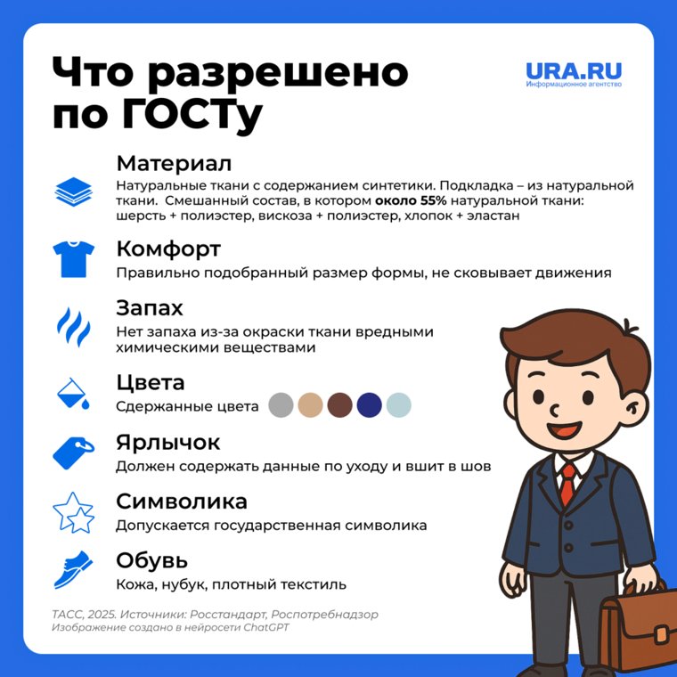 Что разрешено по ГОСТу