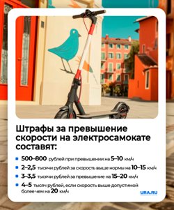 Новые штрафы для электросамокатчиков