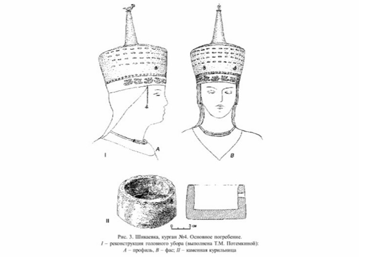 Реконструкция головного убора саргатской жрицы
