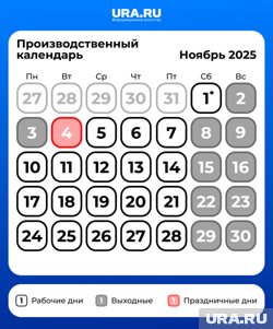 Производственный календарь на ноябрь 