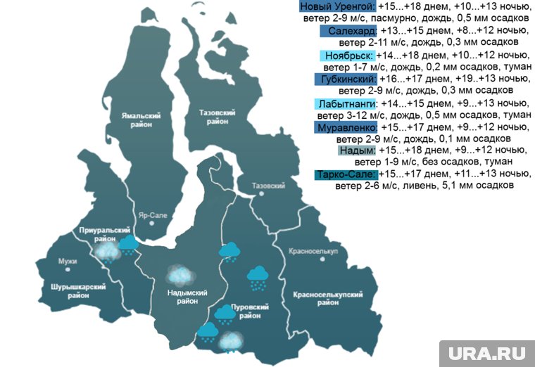 Погода в ЯНАО 1 сентября