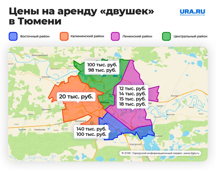 Стоимость квартир для аренды в Тюмени 