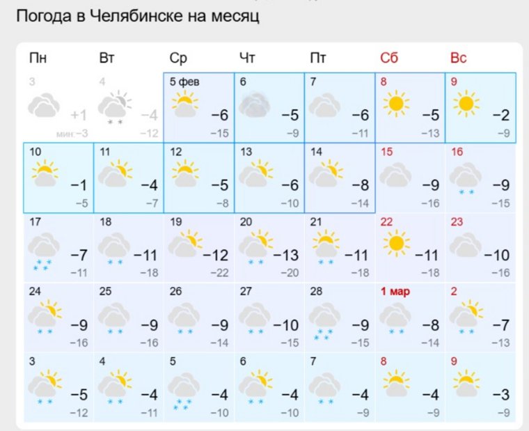  Конец февраля ожидается снежным, но мягким 