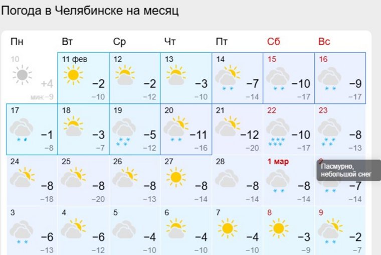 Погода в начале марта в Челябинске традиционно будет зимней