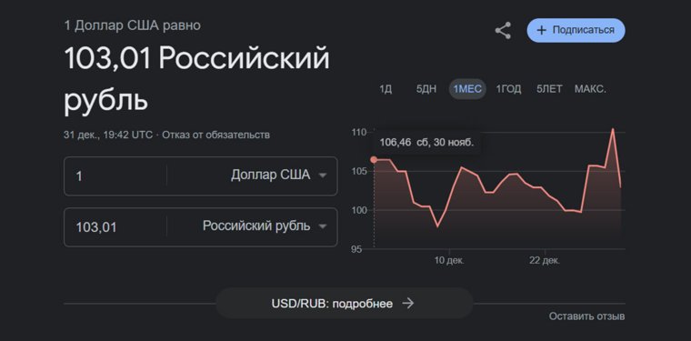 Скрин из поисковой системы Google