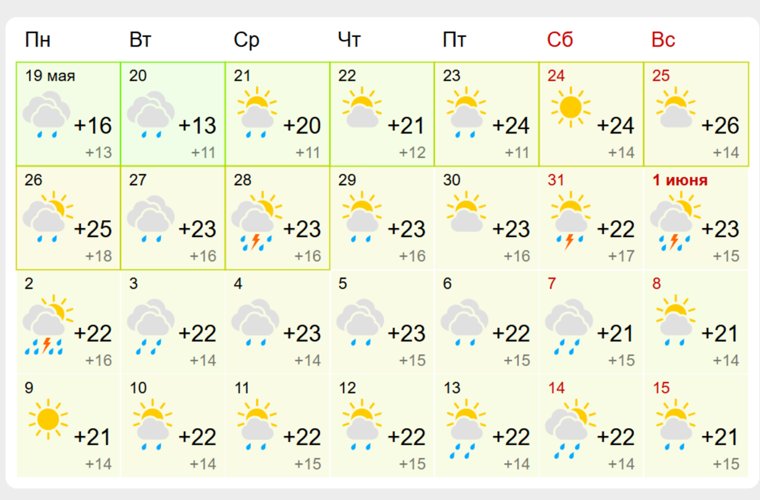 Погода на ближайший месяц в Москве