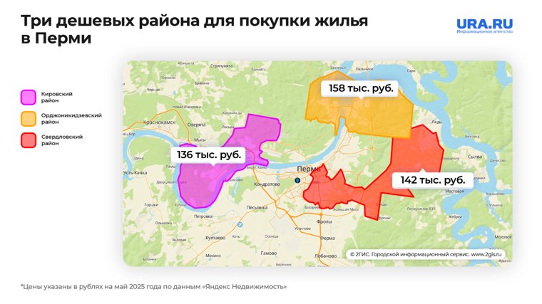 В Кировском и Орджоникидзевском районах цены за месяц выросли 