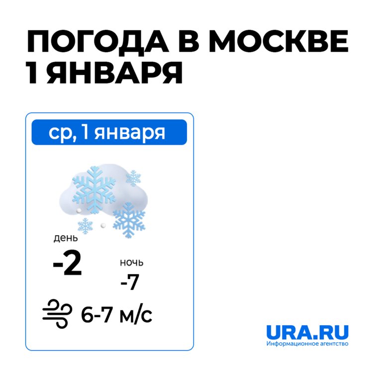 Днем 1 января, по словам Ильина, температура повысится до - 2 градусов.