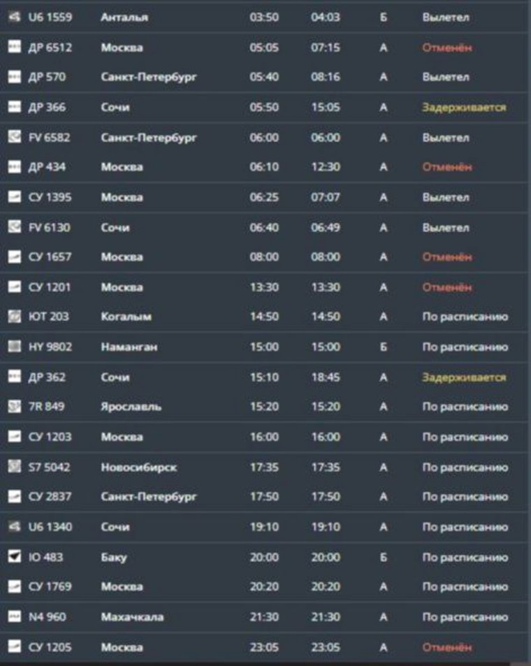 Рейсы массово отменяют