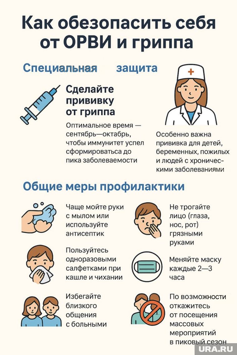 Вакцинация и соблюдение общих мер профилактики снижает риск заболеть до минимума