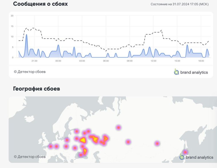 Что делать, если не работает или не открывается YouTube