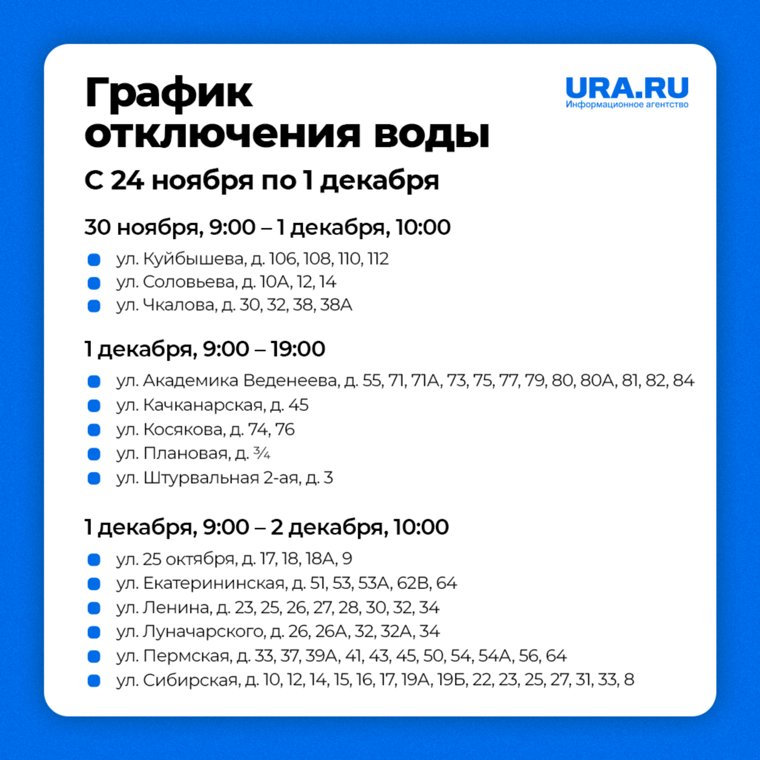 В «Новогор-Прикамье» просят пермяков с пониманием отнестись к ситуации, связанной с ограничением подачи ресурса