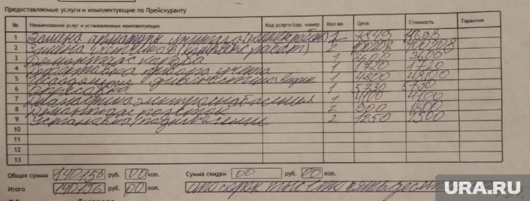 Никаких документов, кроме этого перечня, тюменцам не выдали
