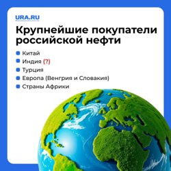 У Индии стоит знак вопроса (?) в связи с тем, что не ясно, отказалась ли она от российской нефти